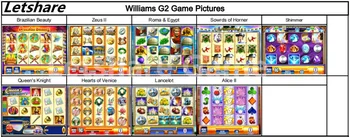 Igre Na Srečo, Igralni Igre Williams G2 Šimra, Ki Je Igralni Avtomat Igra Krovu Slike 1